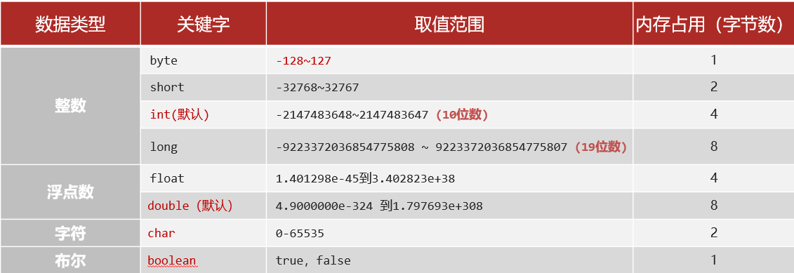 image-20221121214849953